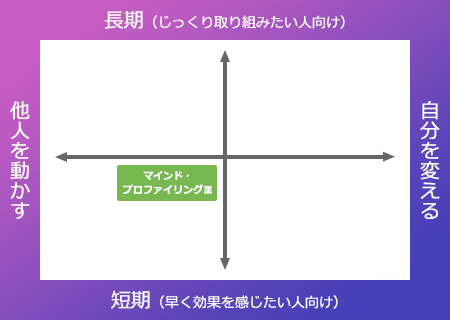 スーパーセール 目玉商品 27KB その他